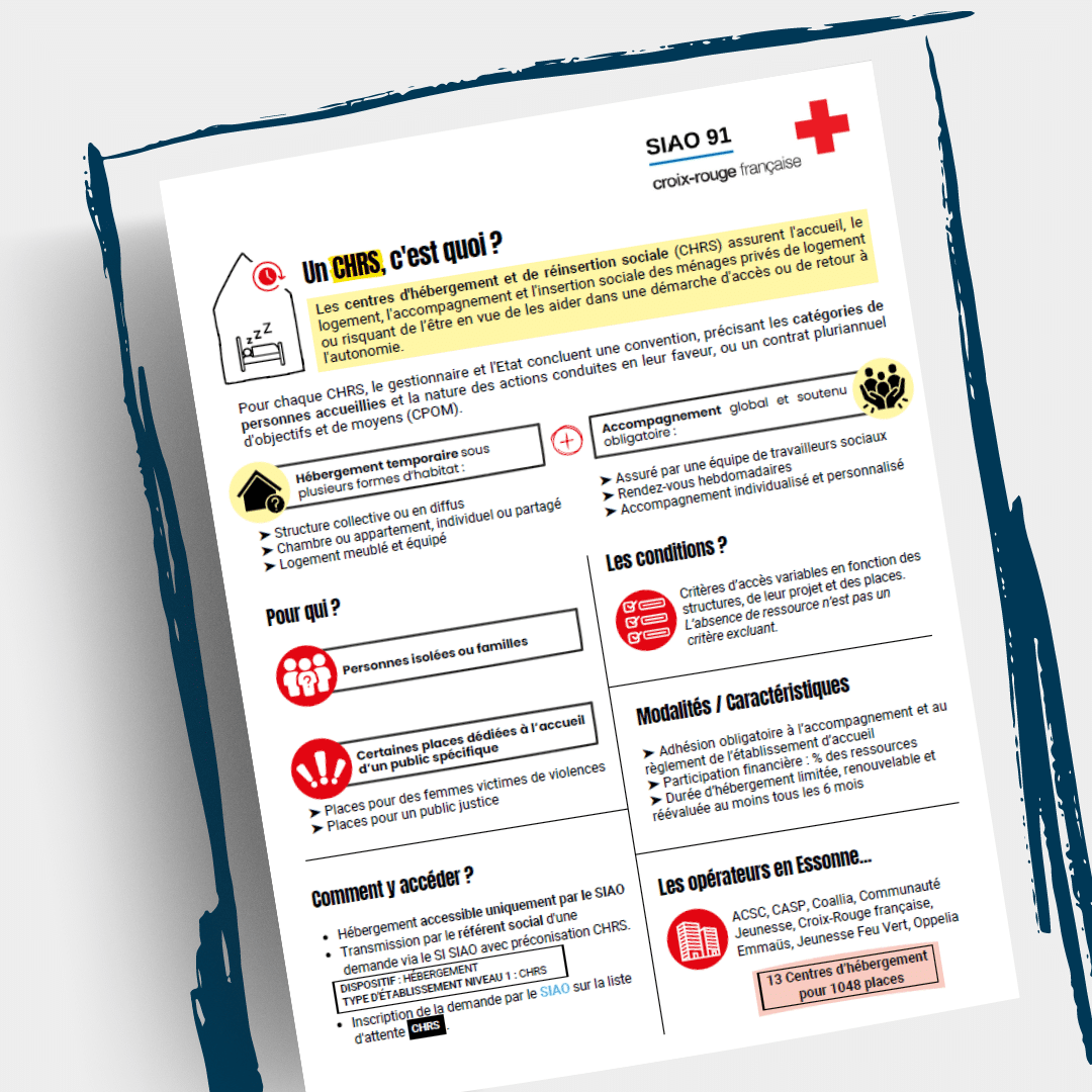 Fiche ressources CHRS