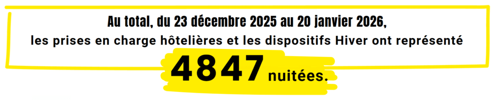 Plan Grand Froid 2025